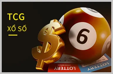 Hoàn trả hàng ngày NBET88